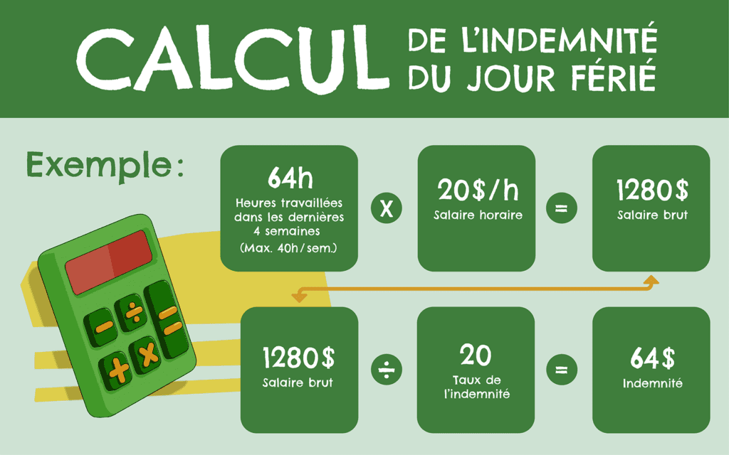 Calcul de l’indemnité du jour férié